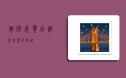 国际展览局,国际展览局总部