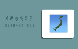 威海跨境电子商务,威海跨境电子商务协会