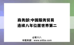 商务部:中国服务贸易连续八年位居世界第二