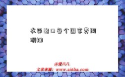 衣架出口各个国家费用明细