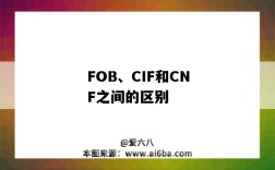 FOB、CIF和CNF之间的区别