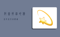阿塞拜疆的货代,阿塞拜疆海运