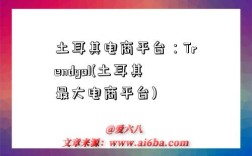 土耳其电商平台：Trendyol(土耳其最大电商平台)