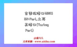 吉雷松港口GIRESUN-Port,土耳其港口(Turkey Port)