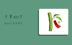 外贸app,外贸app平台有哪些