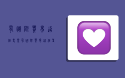 有国际贸易这个专业,有国际贸易这个专业吗