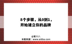 8个步骤，从0到1，开始建立你的品牌（品牌如何从0到1）