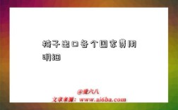 椅子出口各个国家费用明细