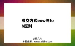 成交方式exw与fob区别（成交方式fob和exw）