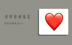 国际货运联盟,国际货运联盟wca