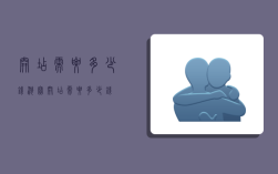 开店需要多少钱,淘宝开店需要多少钱