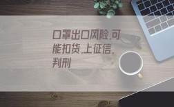 口罩出口风险,可能扣货,上征信,判刑