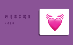 跨境电商独立站哪家好,