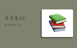 柬埔寨gdp,柬埔寨gdp人均