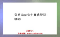 窗帘出口各个国家费用明细