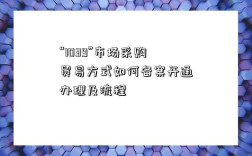 “1039”市场采购贸易方式如何备案开通办理及流程