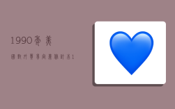 1990年美国对外贸易定义修订本,1990年美国对外贸易定义修订本是为解释cif