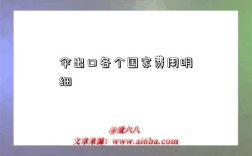 伞出口各个国家费用明细