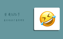 垂直b2b平台,垂直b2b平台有哪些