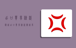 出口贸易条款术语,出口贸易条款术语有哪些