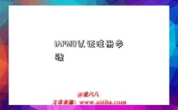 IAPMO认证注册步骤