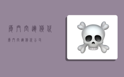 厦门空运货代,厦门空运货代公司