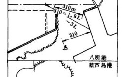 船舶制动水域指的是什么意思？什么是船舶制动水域？