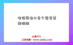 电饭煲出口各个国家费用明细