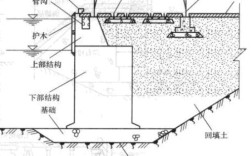 码头指的是什么意思？什么是码头？