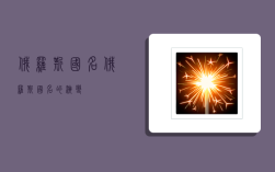 俄罗斯国名,俄罗斯国名的演变