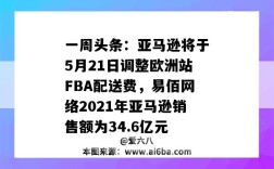 一周头条：亚马逊将于5月21日调整欧洲站FBA配送费，易佰网络2021年亚马逊销售额为34.6亿元