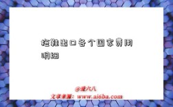 拖鞋出口各个国家费用明细