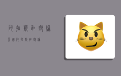 阿拉斯加邮编,美国阿拉斯加邮编