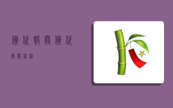 货代报关,货代报关流程