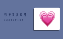 跨境电商展览,跨境电商展览会时间