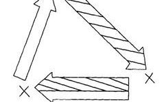 汇集式行驶线路