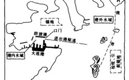 港外水域指的是什么意思？什么是港外水域？