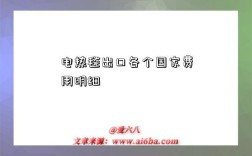 电热毯出口各个国家费用明细