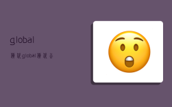 global货代,global货代公司