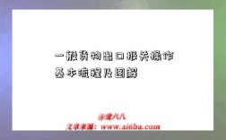 一般货物出口报关操作基本流程及图解