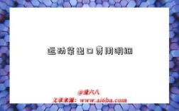 运动装出口费用明细