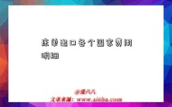 床单出口各个国家费用明细