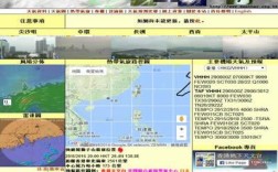 香港地下天文台(香港地下天文台官网)