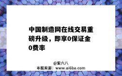 中国制造网在线交易重磅升级，即享0保证金0费率