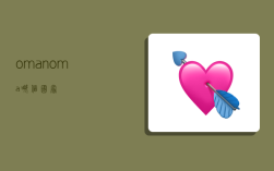 oman,oma哪个国家