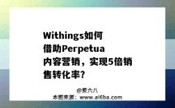 Withings如何借助Perpetua内容营销，实现5倍销售转化率？