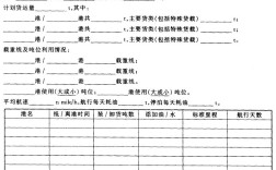 船舶航次计划指的是什么意思？什么是船舶航次计划？