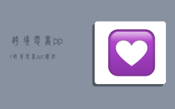 跨境电商ppt,跨境电商ppt课件