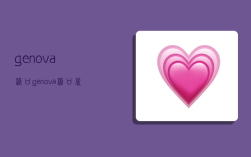 genova港口,genova港口代码