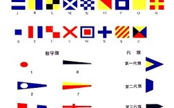 国际信号旗指的是什么意思（什么是国际信号旗)